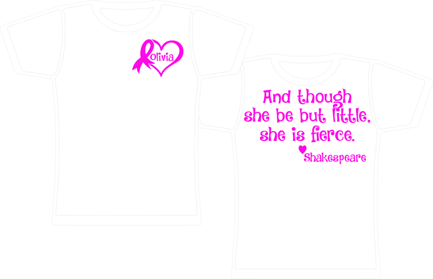 Olivia Cancer Fundraiser