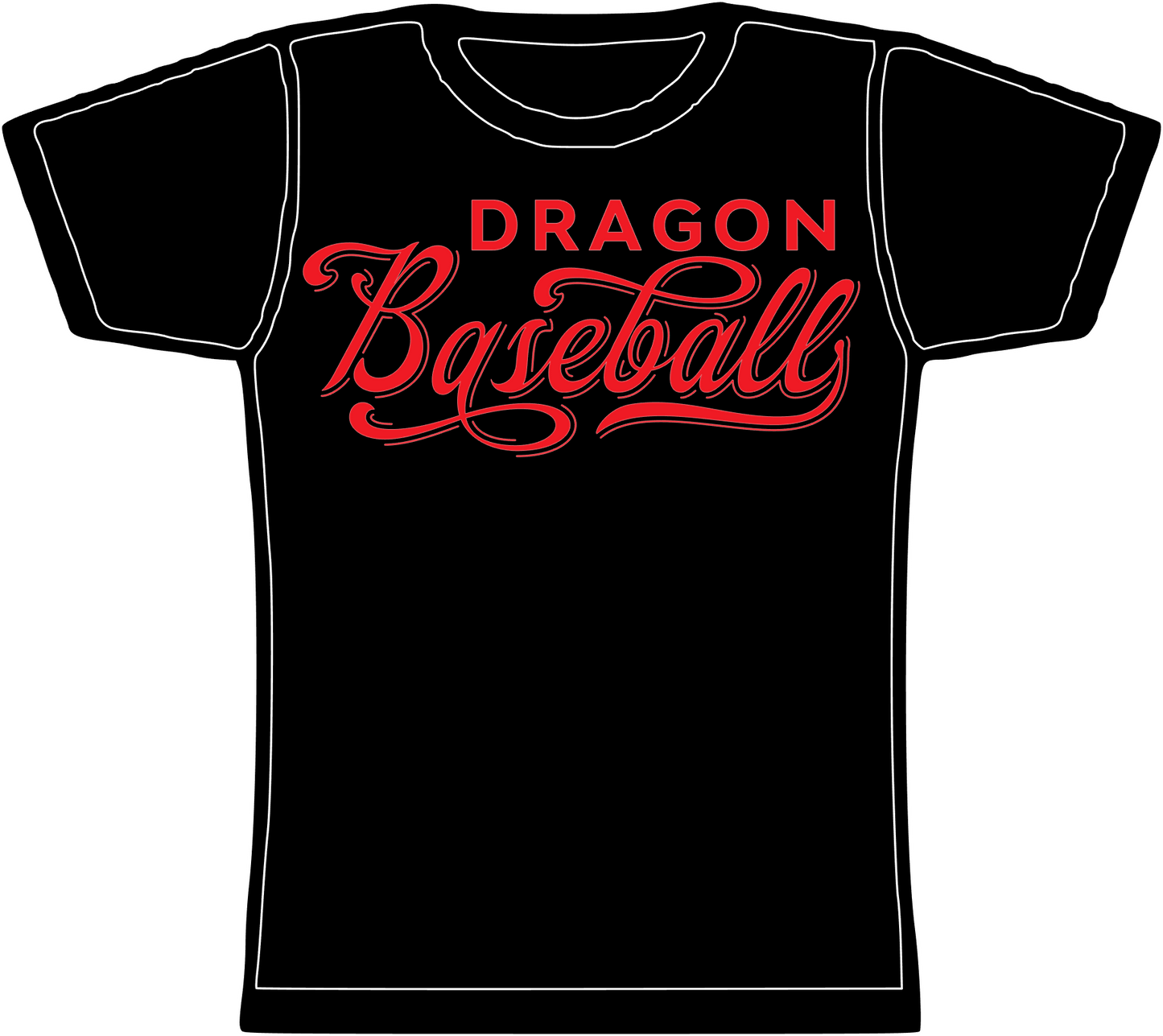 Dragon Baseball Script